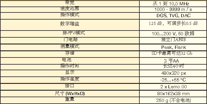 UD3701与UD2301mini_页面_4.png